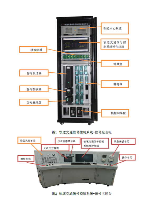 軌道交通信號控制系統(tǒng)設(shè)計與應(yīng)用實訓平臺(高職)